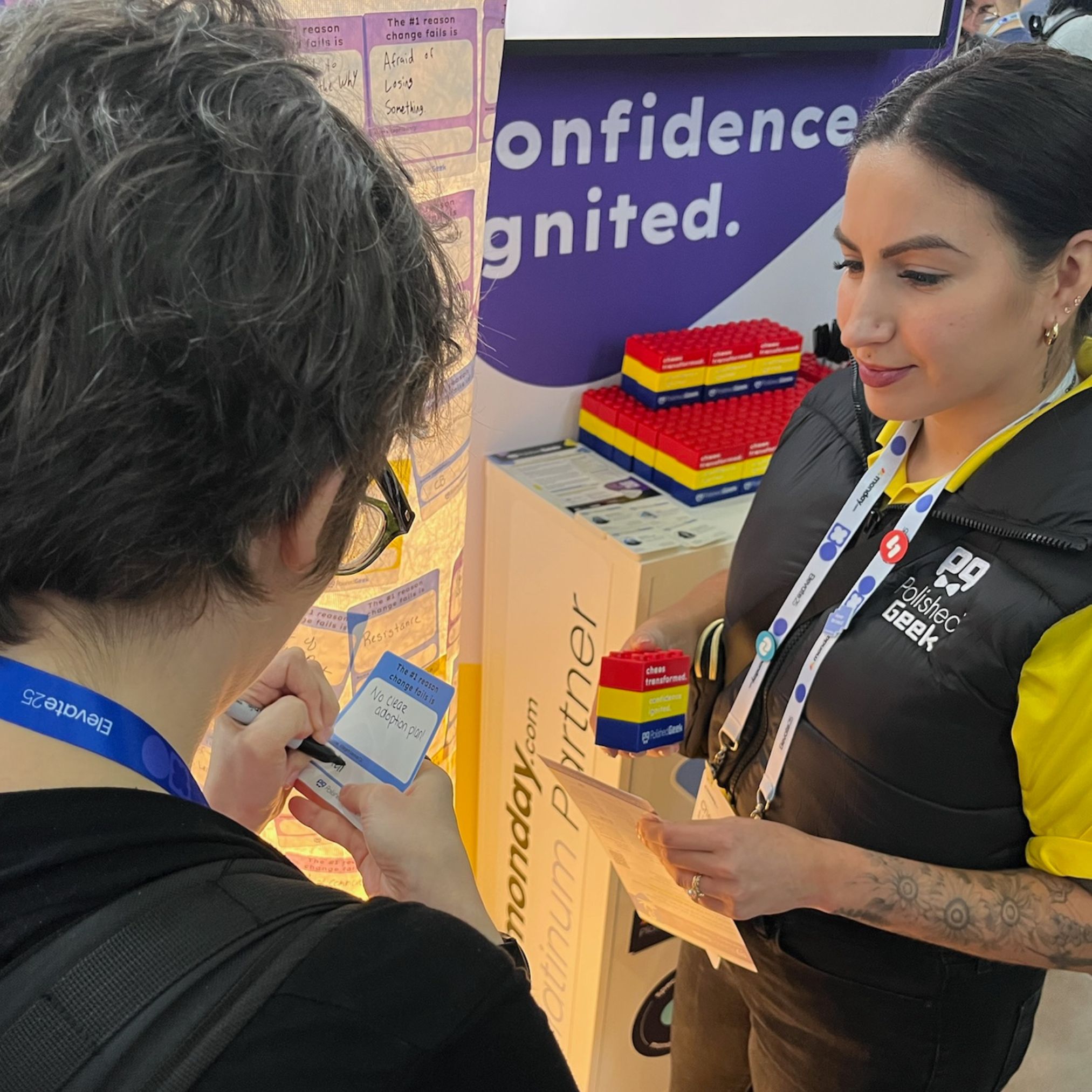 Change Management Activity