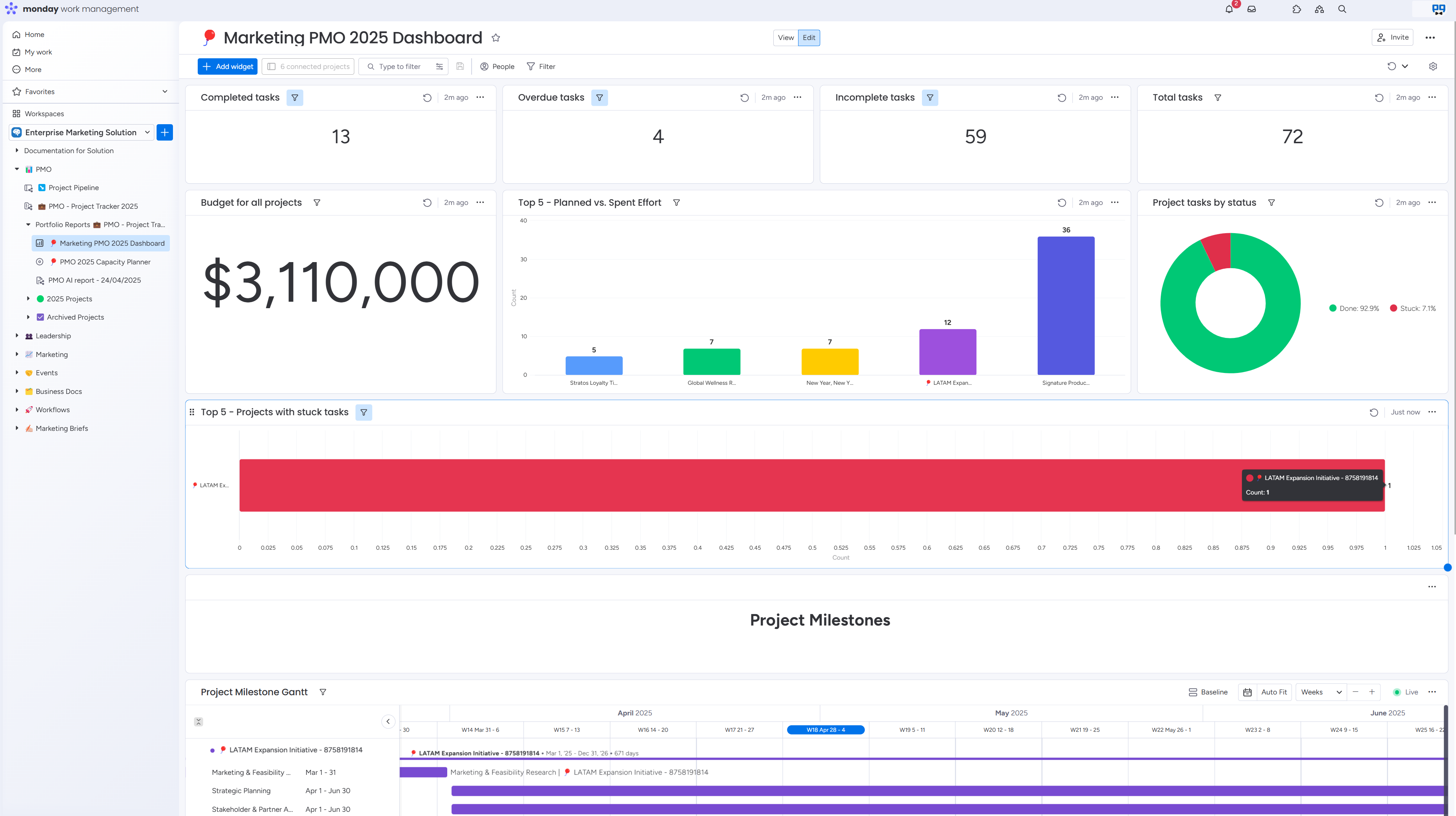 Real-Time Visibility