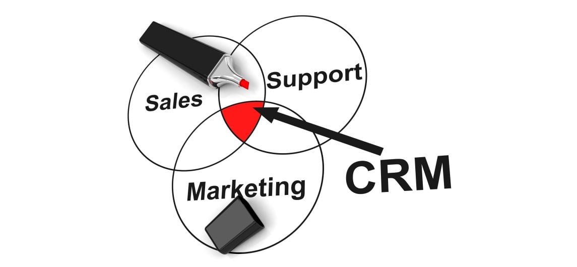 You need a CRM